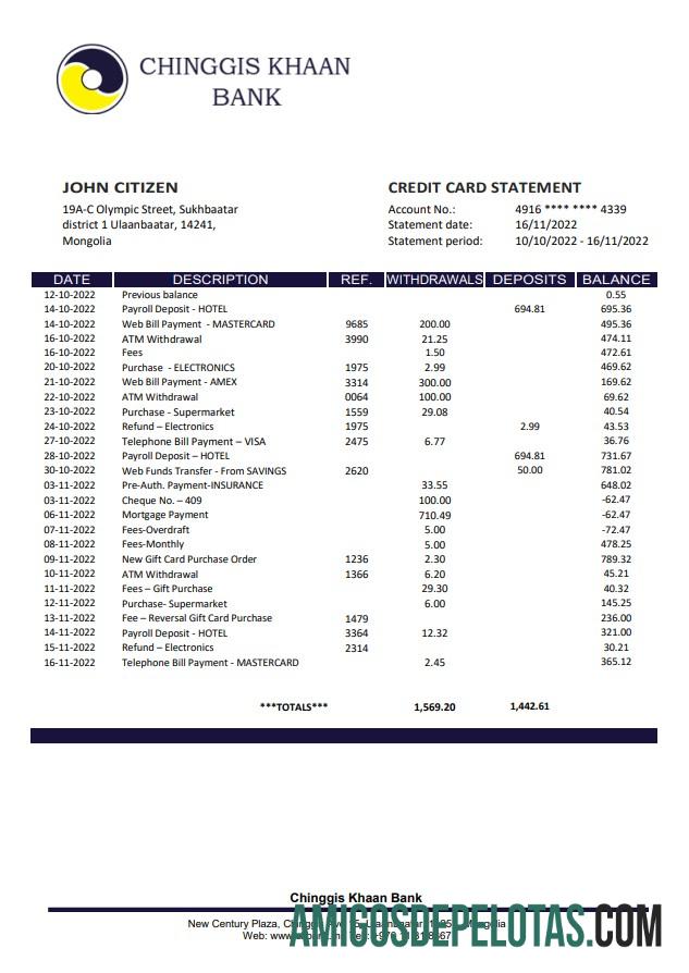 Mongolia Chinggis Khaan Bank modelo